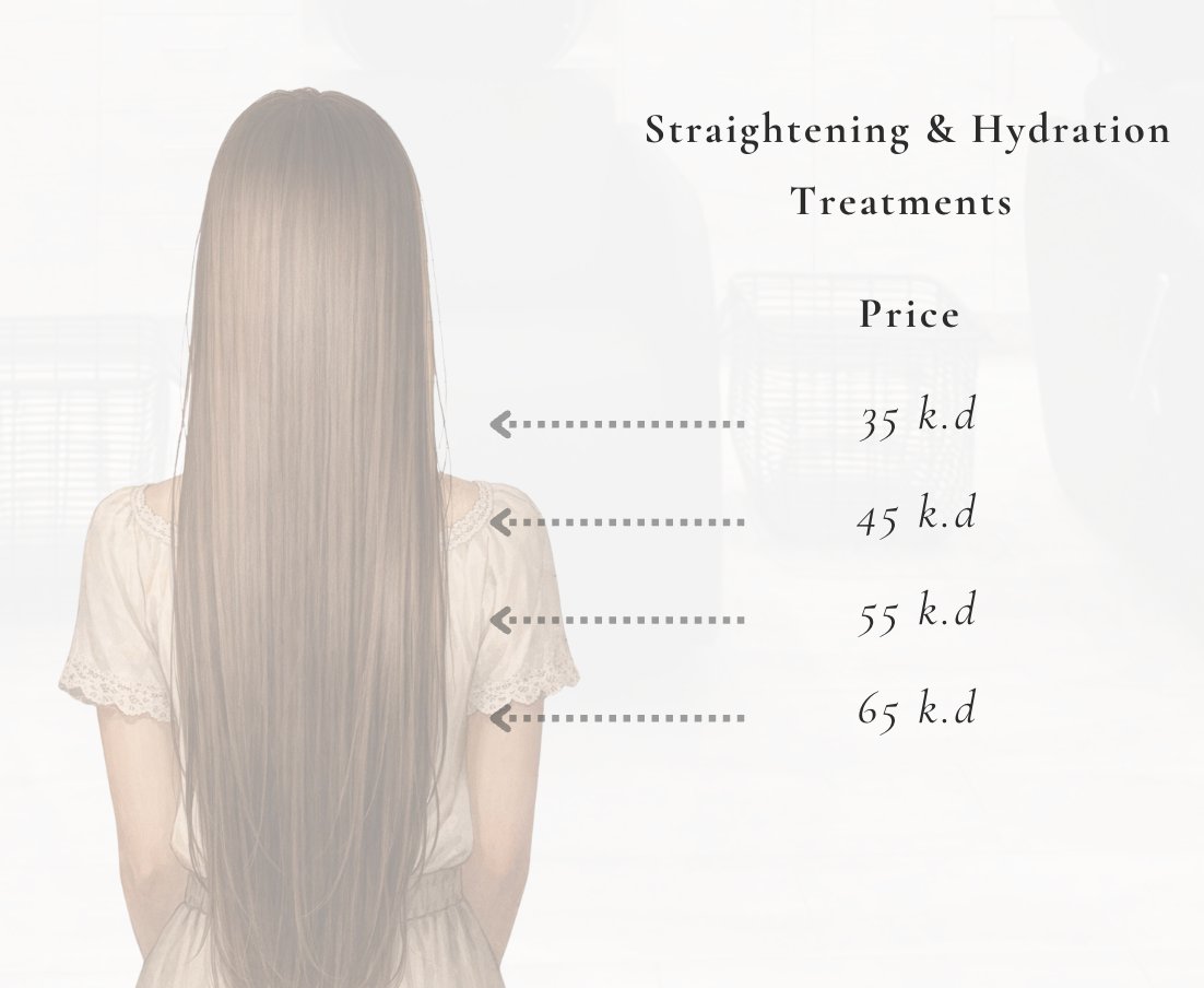 Straightening and hydration treatment pricing by hair length